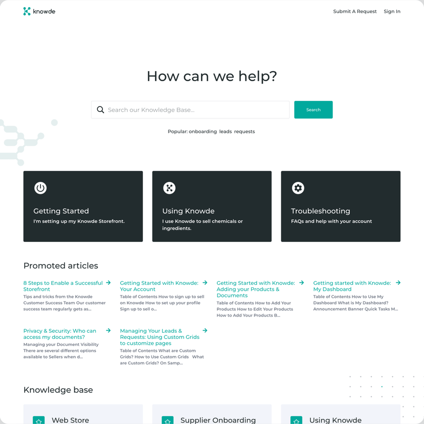 Customization example