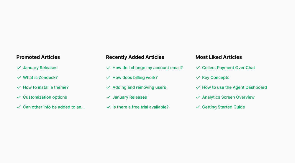 Top Articles
