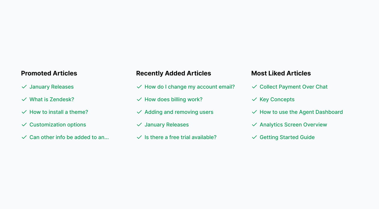 Top Articles